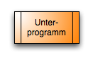 Rechteck mit doppelten, vertikalen Linien (Programmablaufplan).png