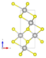 mit Blickrichtung parallel zur b-Achse