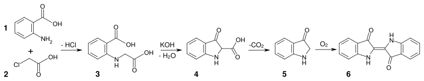 Synthese von Indigo ausgehend von Anthranilsäure nach Heumann