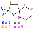 Dispiro[2.1.5.2]dodecan mit Angabe der Anzahl (#) der vier Brückenglieder