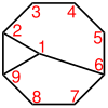 Sulfonsäuren