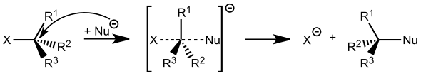 Sn2-Mechanismus