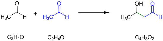 Übersichtsreaktion der Aldoladdition