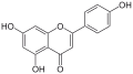 Apigenin: Aglycon