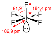 Geometrie und Abmessungen des Iodpentafluorid-Moleküls