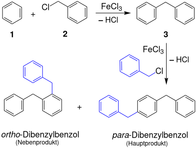 Bildung von Benzylbenzol und Dibenzylbenzolen als Folgeprodukte der Friedel-Crafts-Alkylierung