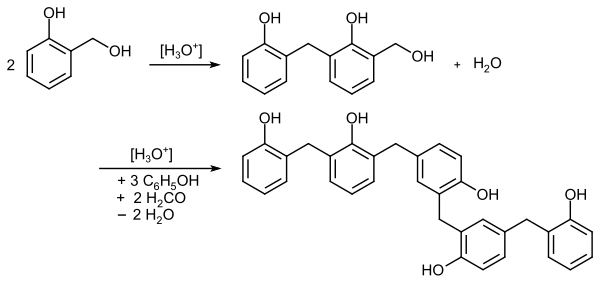 Synthese von Novolake