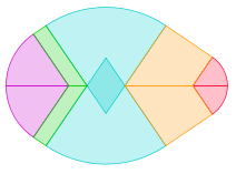 Oval aus kreisboegen3.svg