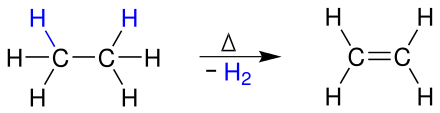 Ethane reaction2